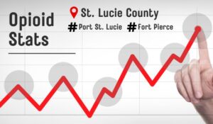 Red upward-trending line graph with the text ‘Opioid Stats’ and labels for St. Lucie County, Port St. Lucie, and Fort Pierce.